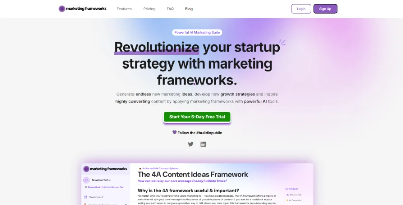 Create Powerful Marketing Strategies