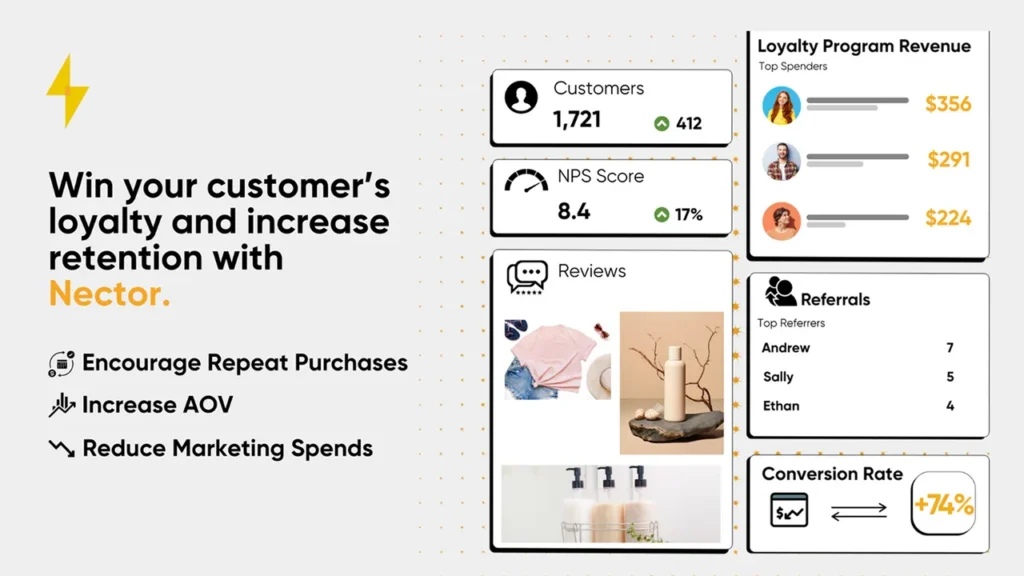 Turn your One-Time customers into Lifetime Customer