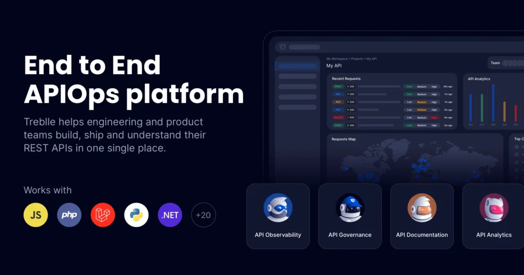 Manage APIs with Treblle’s end-to-end platform.